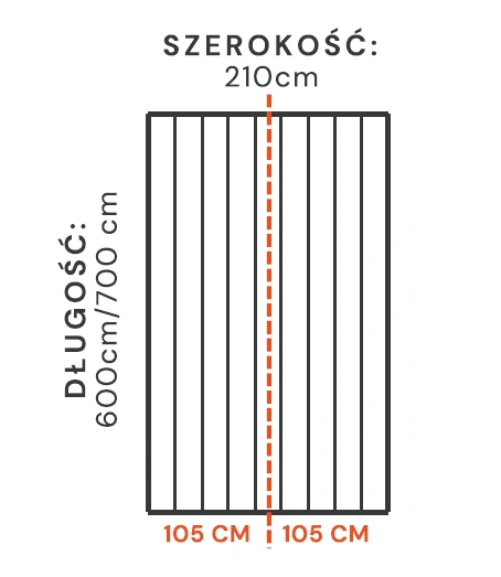 szerokosc-plyty-poliweglanowej
